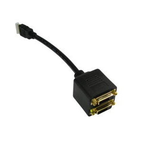 HDMI to DVI Splitter