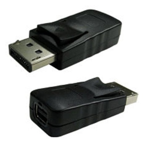 Mini DisplayPort Female to DisplayPort Male Adapter