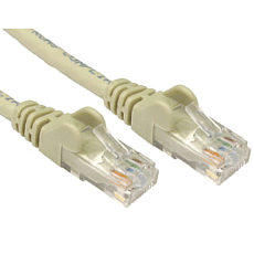 2m Ethernet Cable CAT5e Network Cable