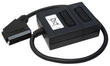 0.5m 2 Way Scart Splitter