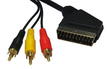 1.5m SCART Plug to 3x Phono Plug 1.5m