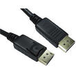 Displayport Cable