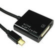 Mini Displayport Adapters