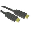 0.5m High Speed HDMI with Ethernet Cable