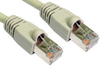 CAT6 26 AWG Full Copper Snagless Shielded