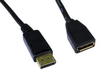 Displayport Extension Cables