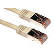 CAT5e 26 AWG Full Copper Shielded