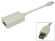 Mini DisplayPort To HDMI Cable