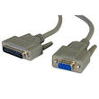 0.5m Serial Cable D25male