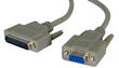 2m Serial Data Cable