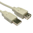 USB Extension Cables