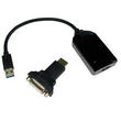 USB to HDMI Adapters