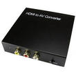 HDMI to Composite Video Plus Audio / Scart Converter