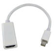 Short Mini DisplayPort To HDMI Adapter Cable