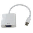 Mini Displayport to DVI Cables